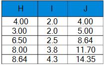 貼片電感GBH Series 17 蘇州谷景電子有限公司 17