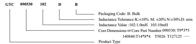 磁環共模電感GTC Series 13 蘇州谷景電子有限公司 13