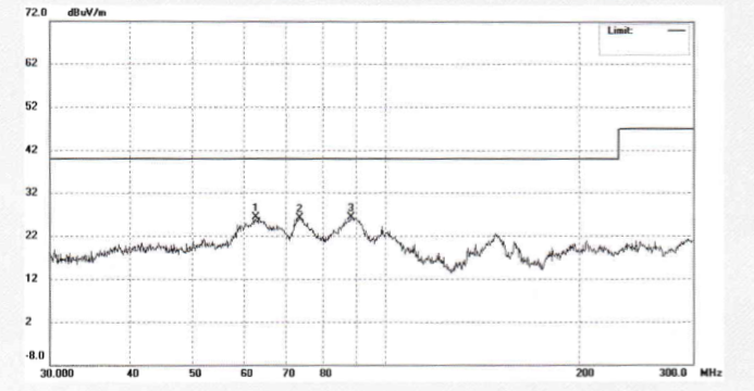 鐵硅鋁磁環(huán)電感 11 蘇州谷景電子磁環(huán)電感有限公司 11